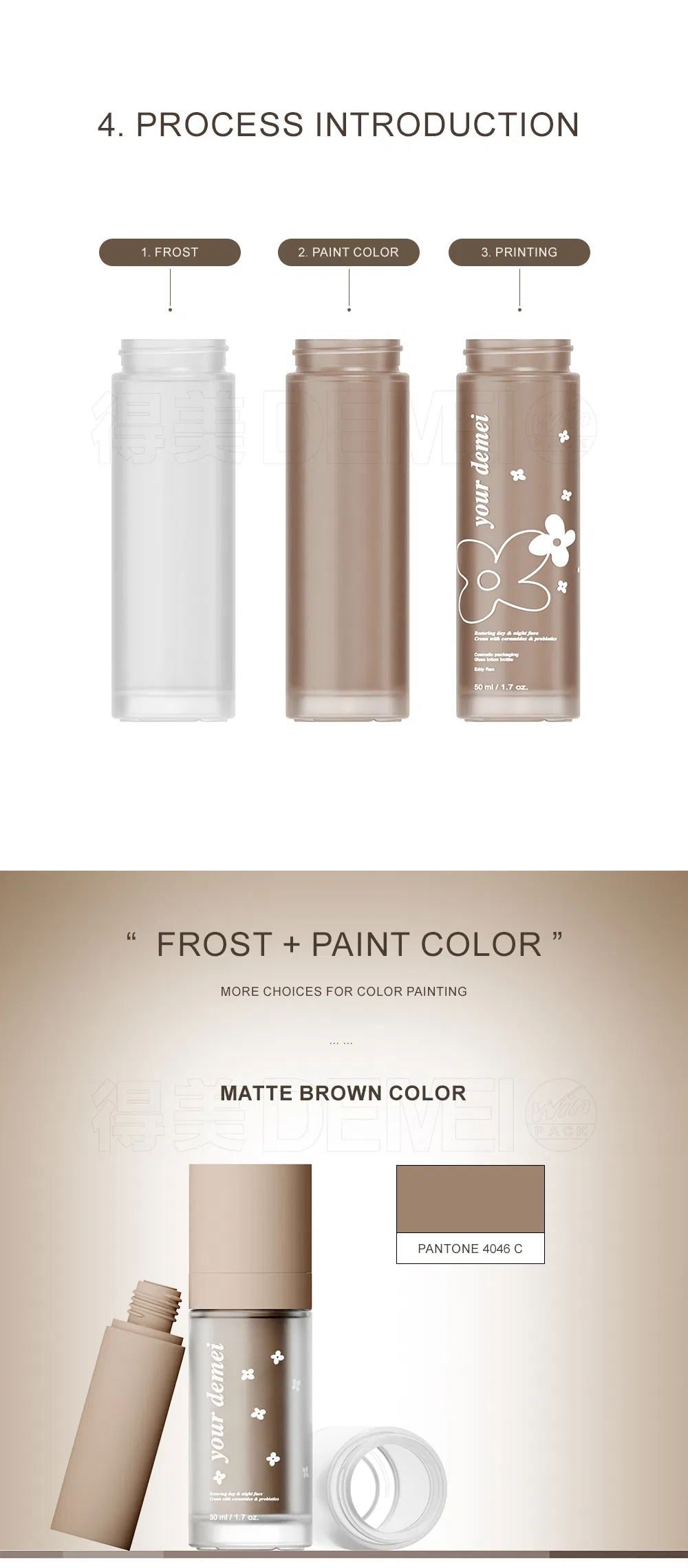 Airless Bottle Detail