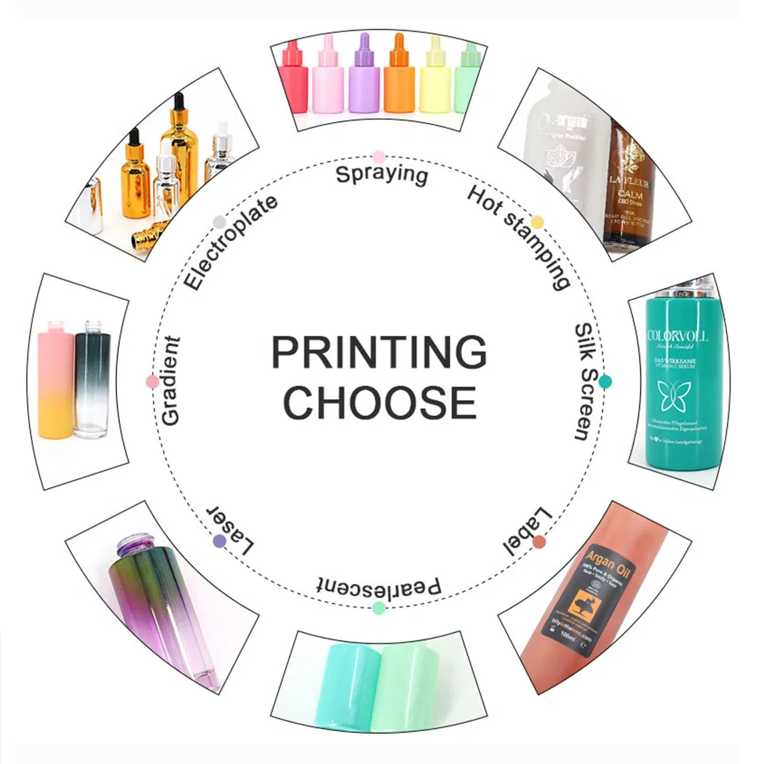 Customization Services