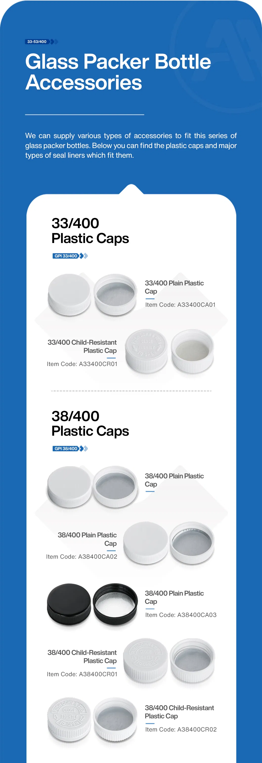 Amber Glass Medicine Bottles