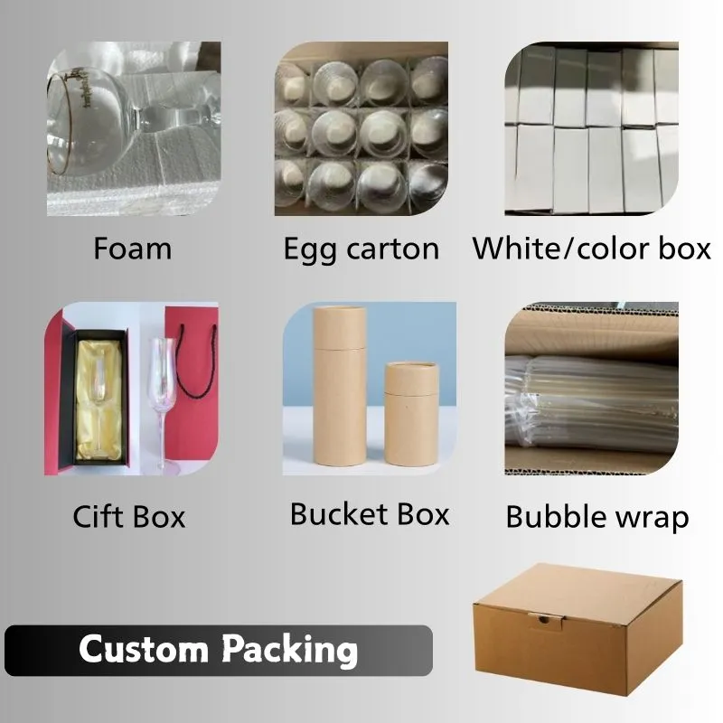 Packaging Box