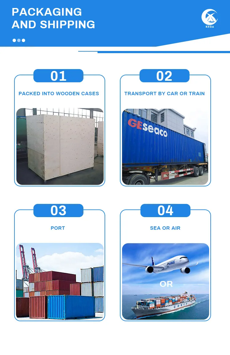 Standard Plywood Packaging