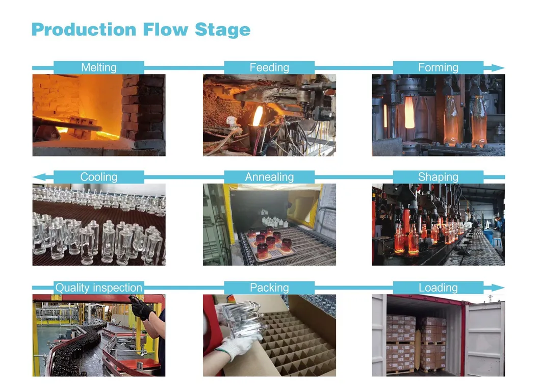 Packaging and Shipping