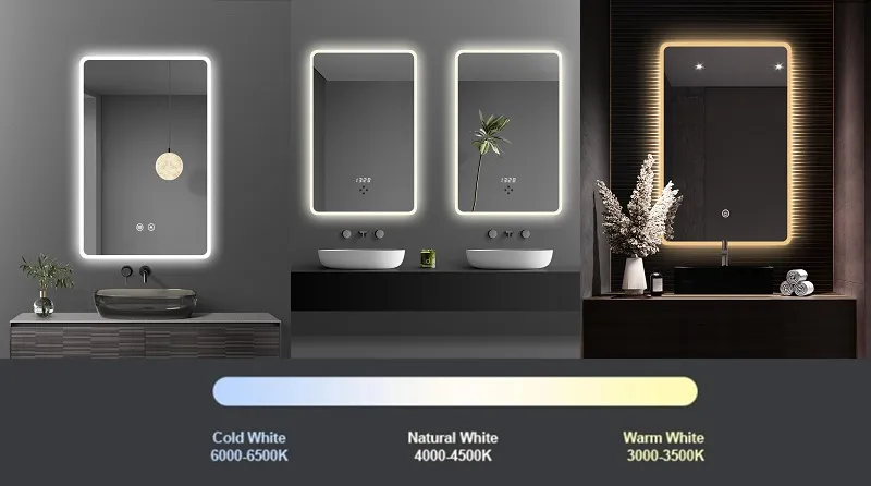 Smart Mirror Technology