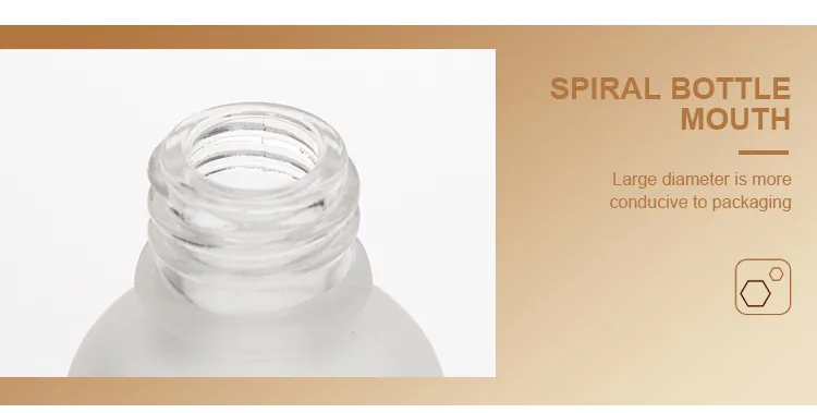 Glass Cosmetic Packing