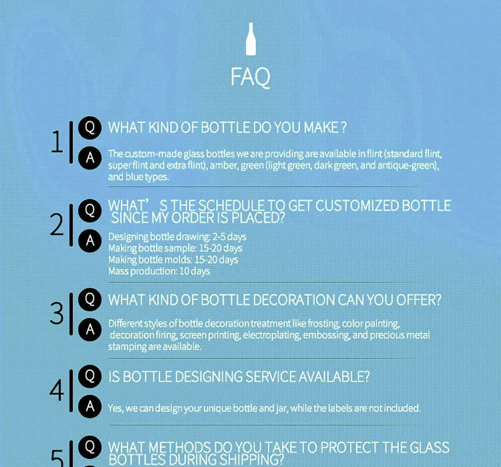 Bottle Production Detail