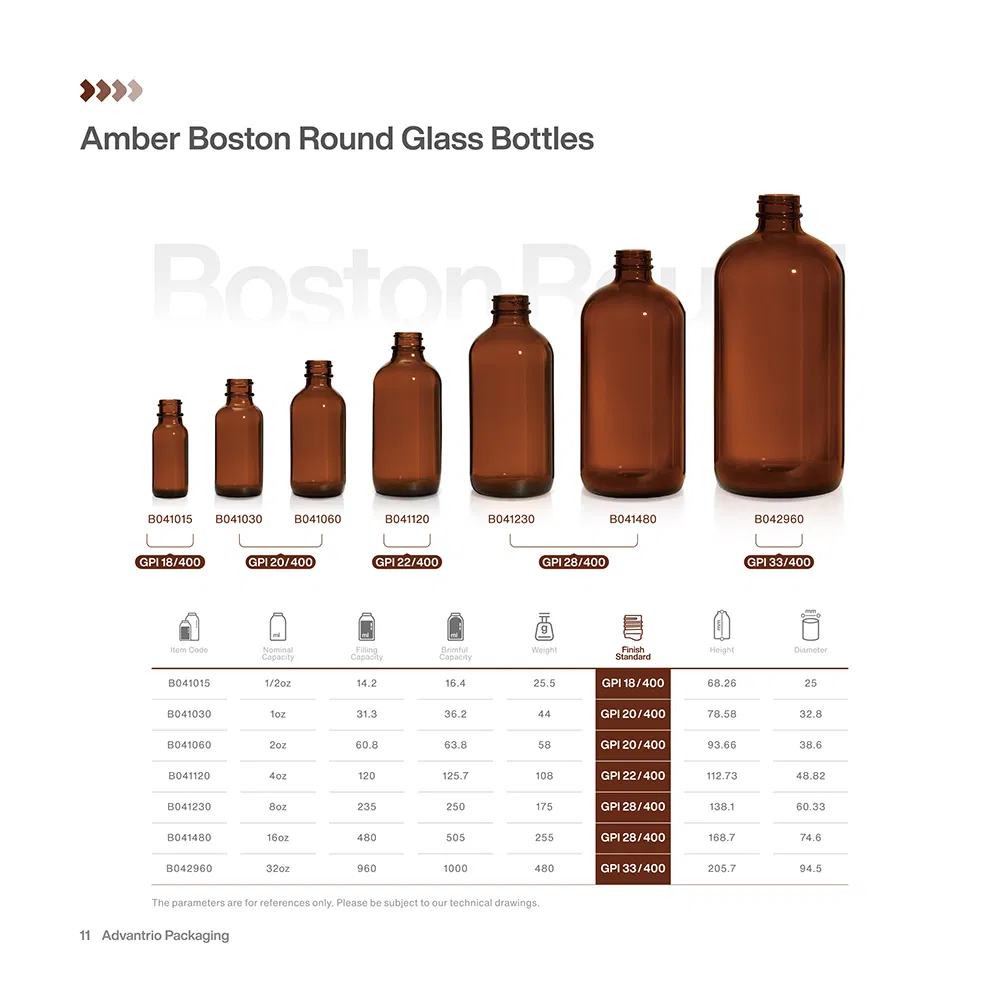 0.5 oz 1 oz 2 oz 4 oz 8 oz 16 oz 32 oz Clear Blue Green Amber Boston Round Glass Bottle Dropper Bottle 18/400 20/400 22/400 28/400 Neck Finish with Dropper Caps