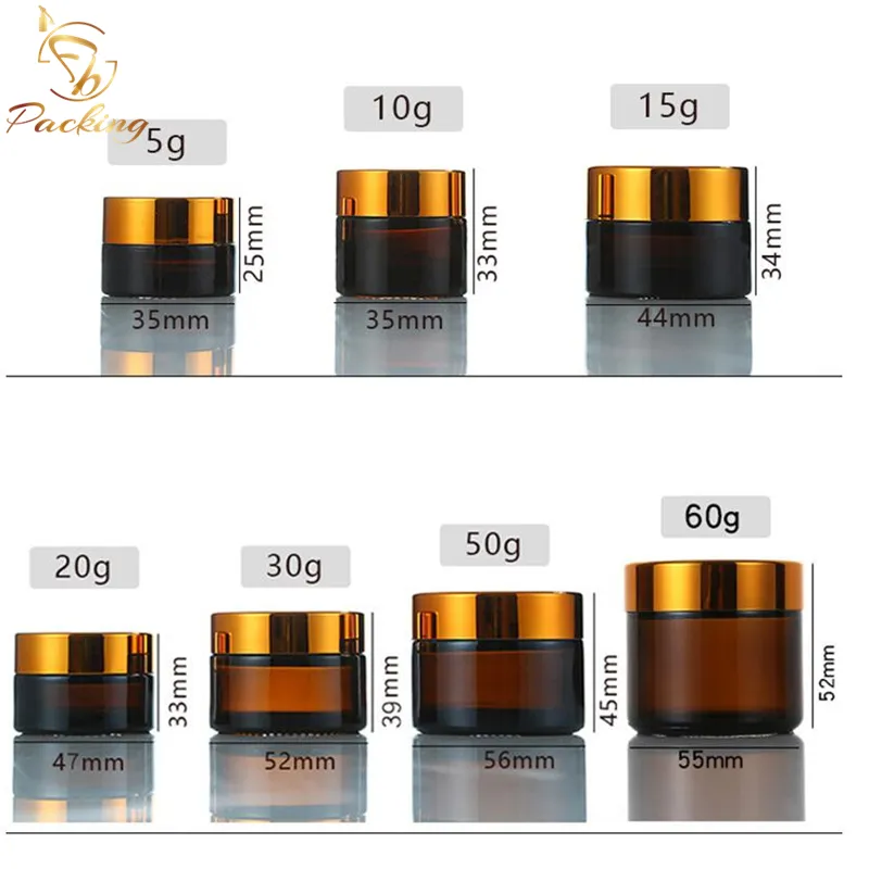 Product Parameters 2