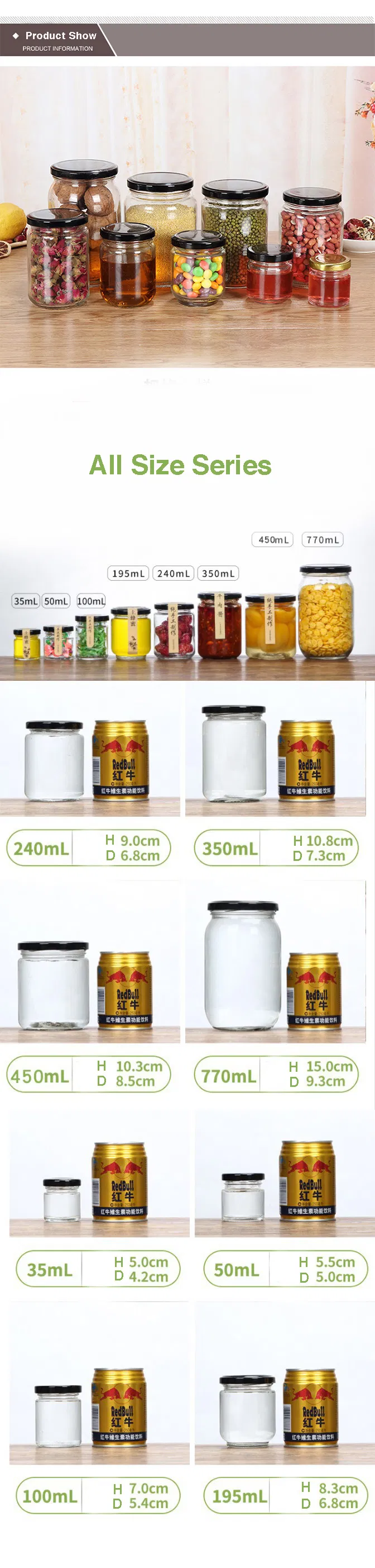 Product Details View