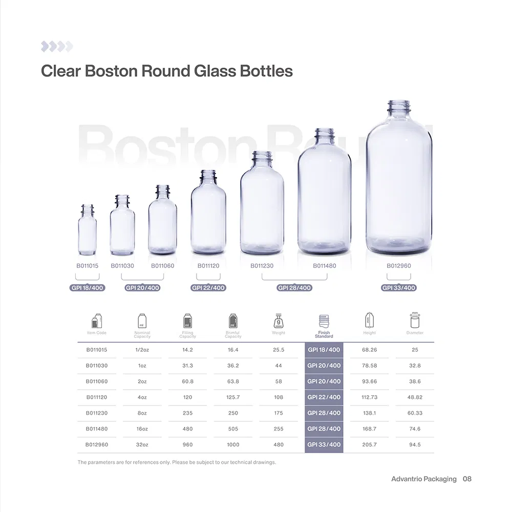 0.5 oz 1 oz 2 oz 4 oz 8 oz 16 oz 32 oz Clear Blue Green Amber Boston Round Glass Bottle Dropper Bottle 18/400 20/400 22/400 28/400 Neck Finish with Dropper Caps
