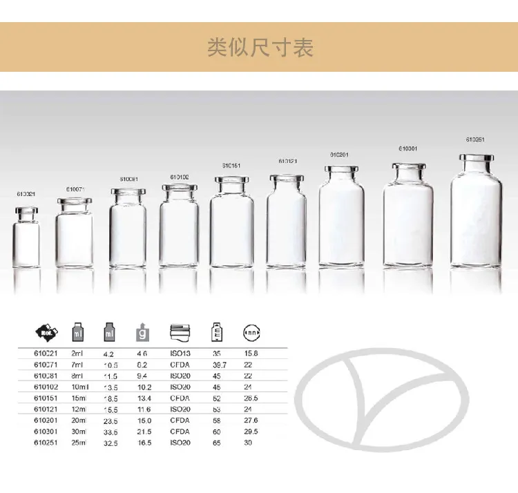 Glass Cosmetic Packing