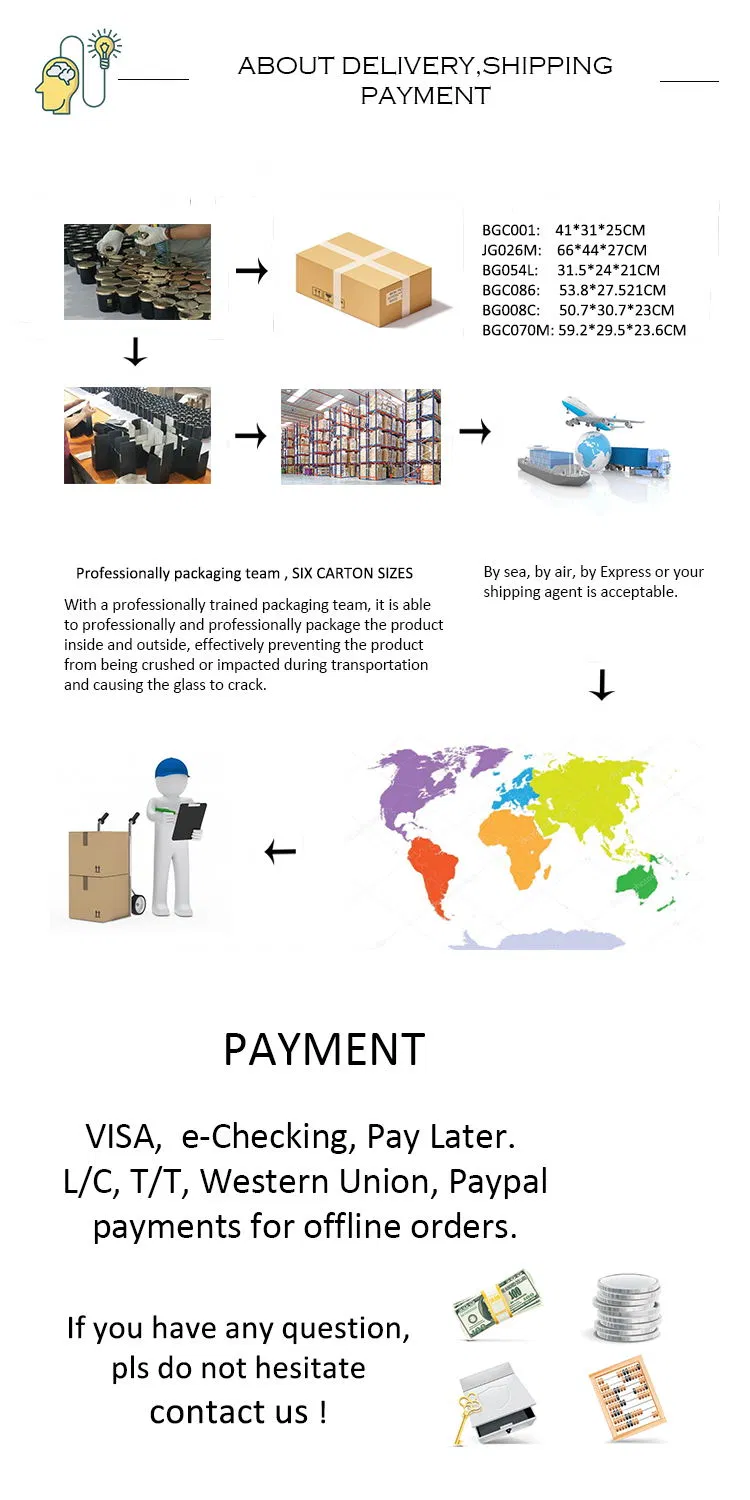 Production Process 3