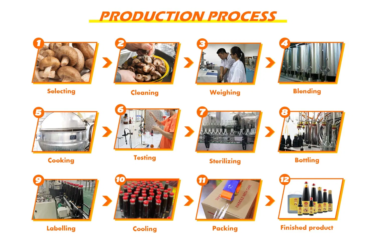 Premium 150ml Chinese Seafood Sauce in Stylish Glass Bottle