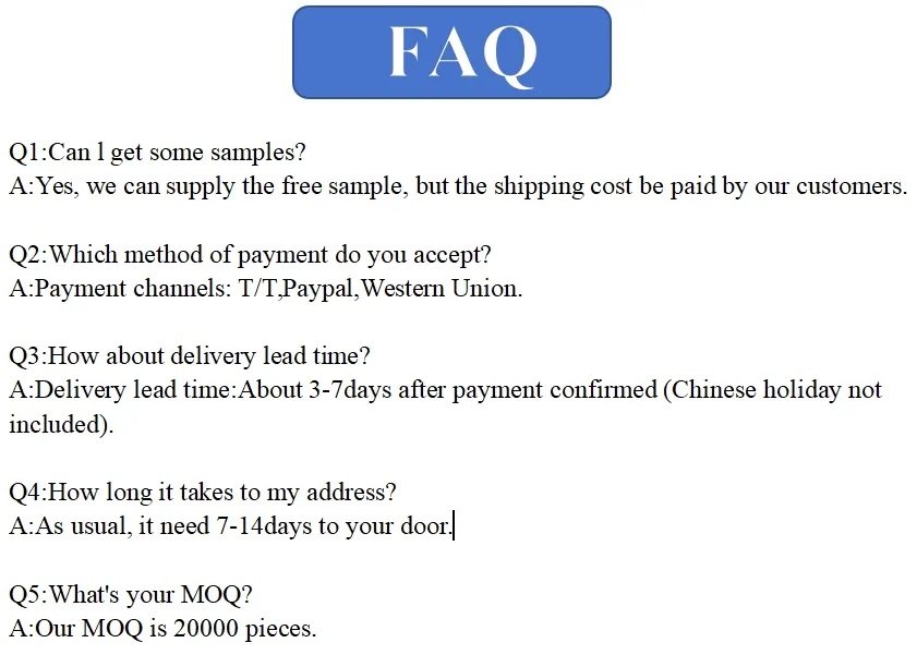 FAQ Visual