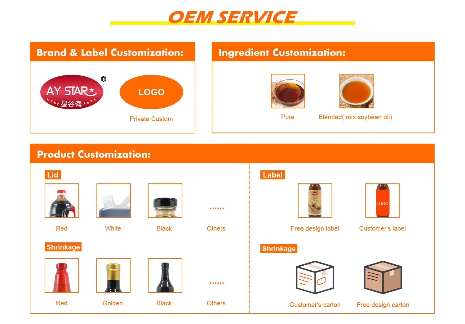 Europe Standard Wholesale Bulk Halal Soybean Vegetable Cooking Edible Blended Sesame Oil