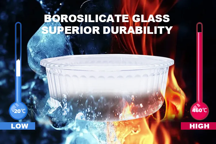 High Borosilicate Glass