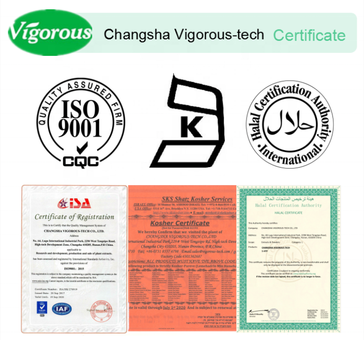Accredited Certificates