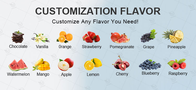 Product Selection