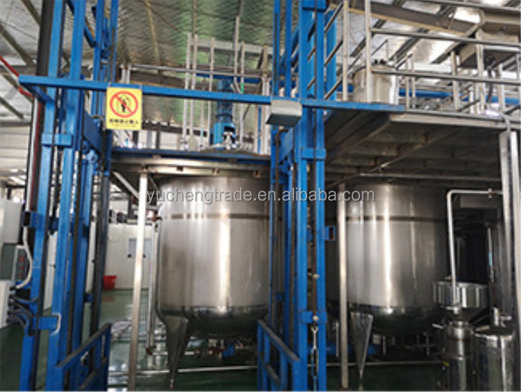 Product Parameters Sheet 4