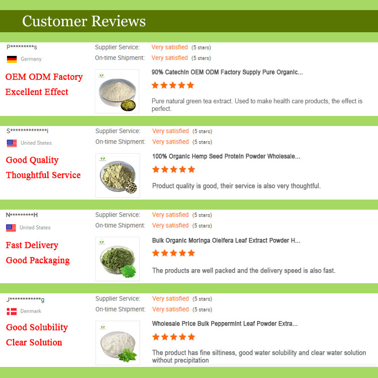 Recommended Hemp Products