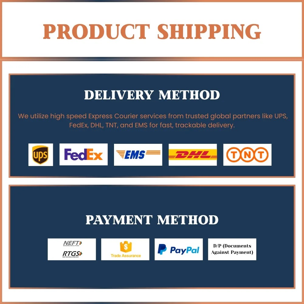Packaging Logistics