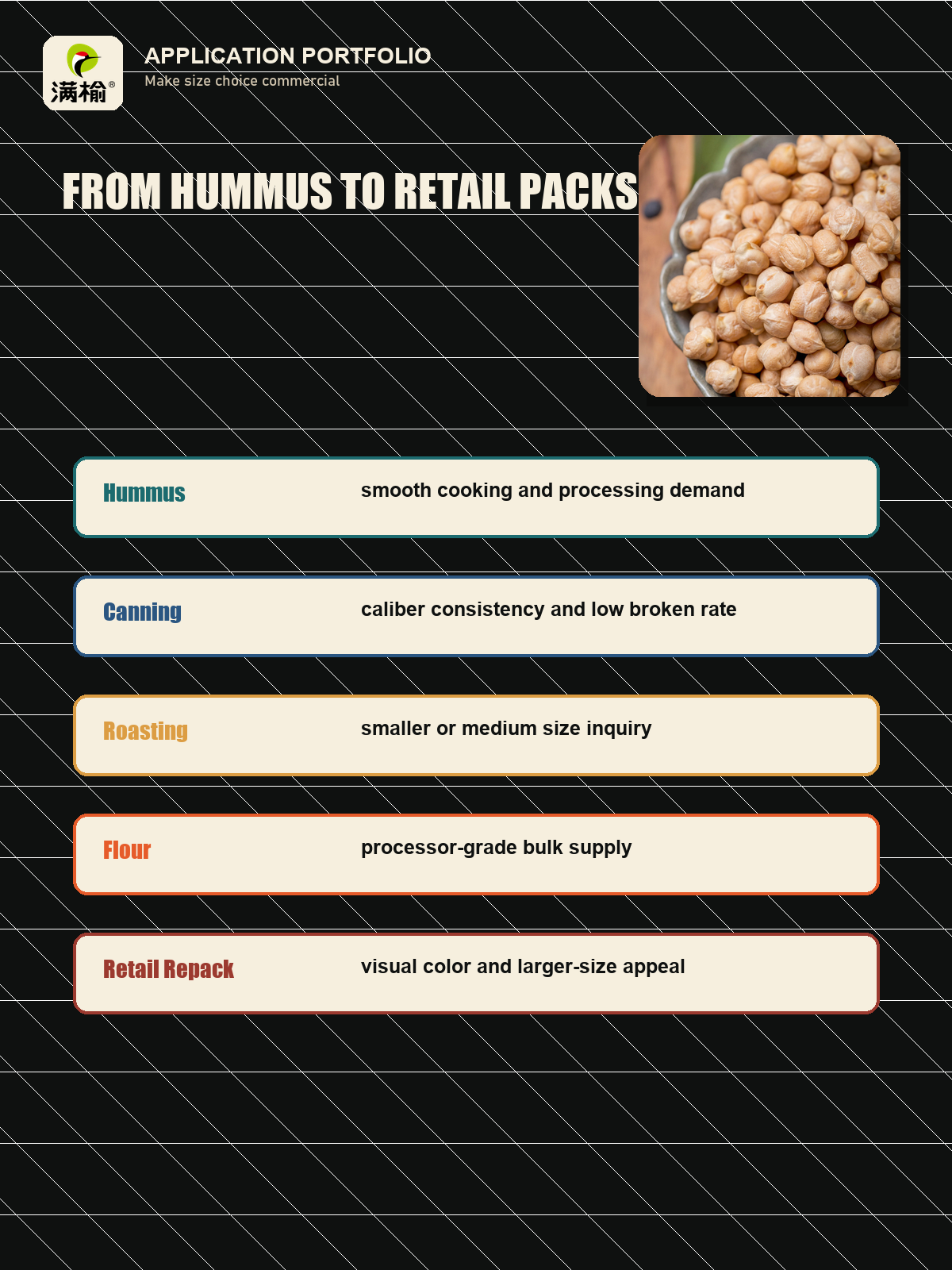 Bulk Tinned White Chickpeas Organic Certified Gluten Free Plant Based Protein Source for Vegan Food Industry Export