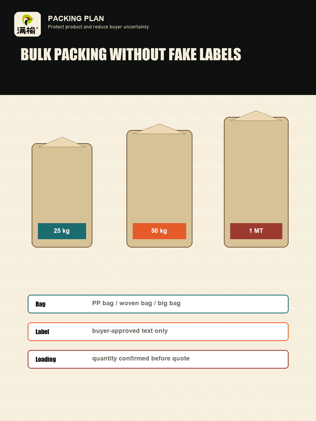Bulk Tinned White Chickpeas Organic Certified Gluten Free Plant Based Protein Source for Vegan Food Industry Export