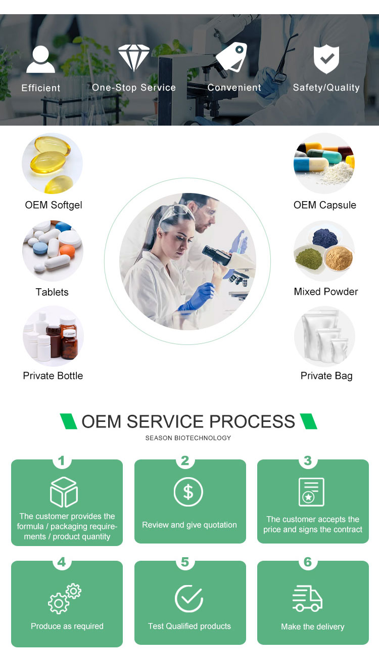 Chickpea Protein Powder Applications