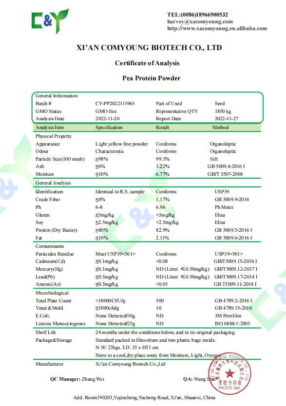 Technical Data Sheet
