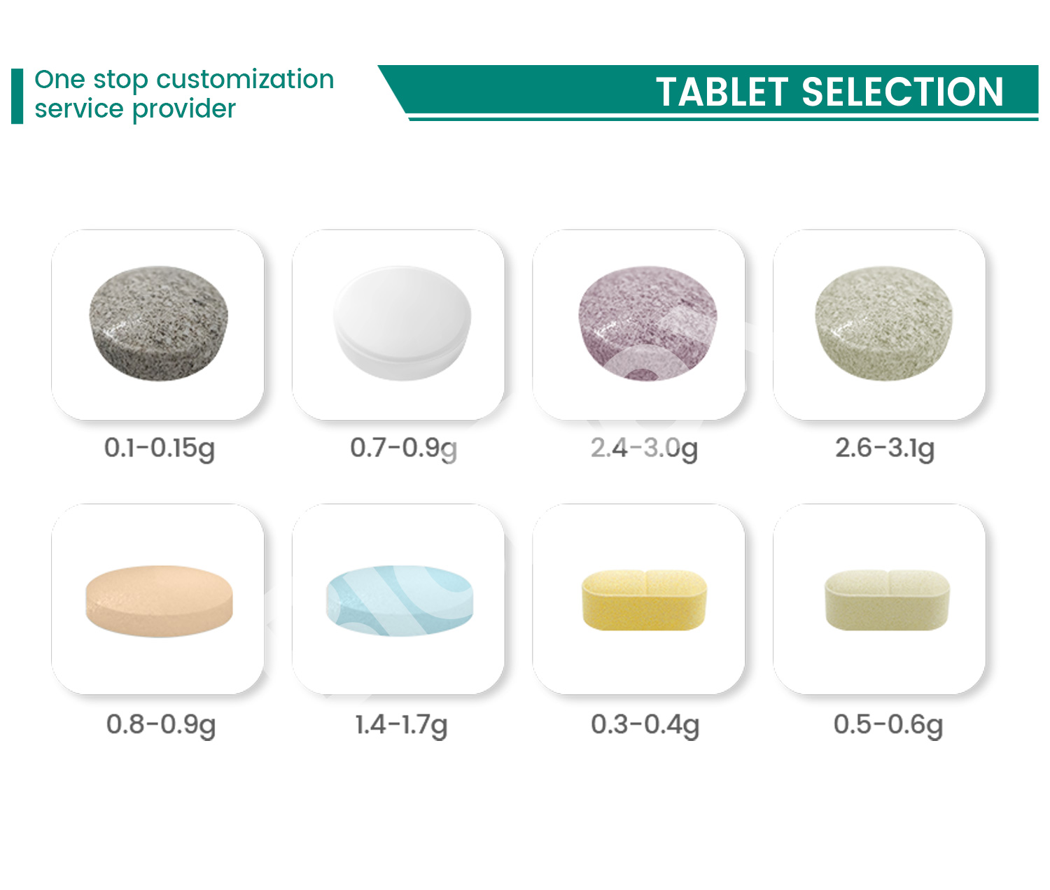 Supplement gummies and shapes