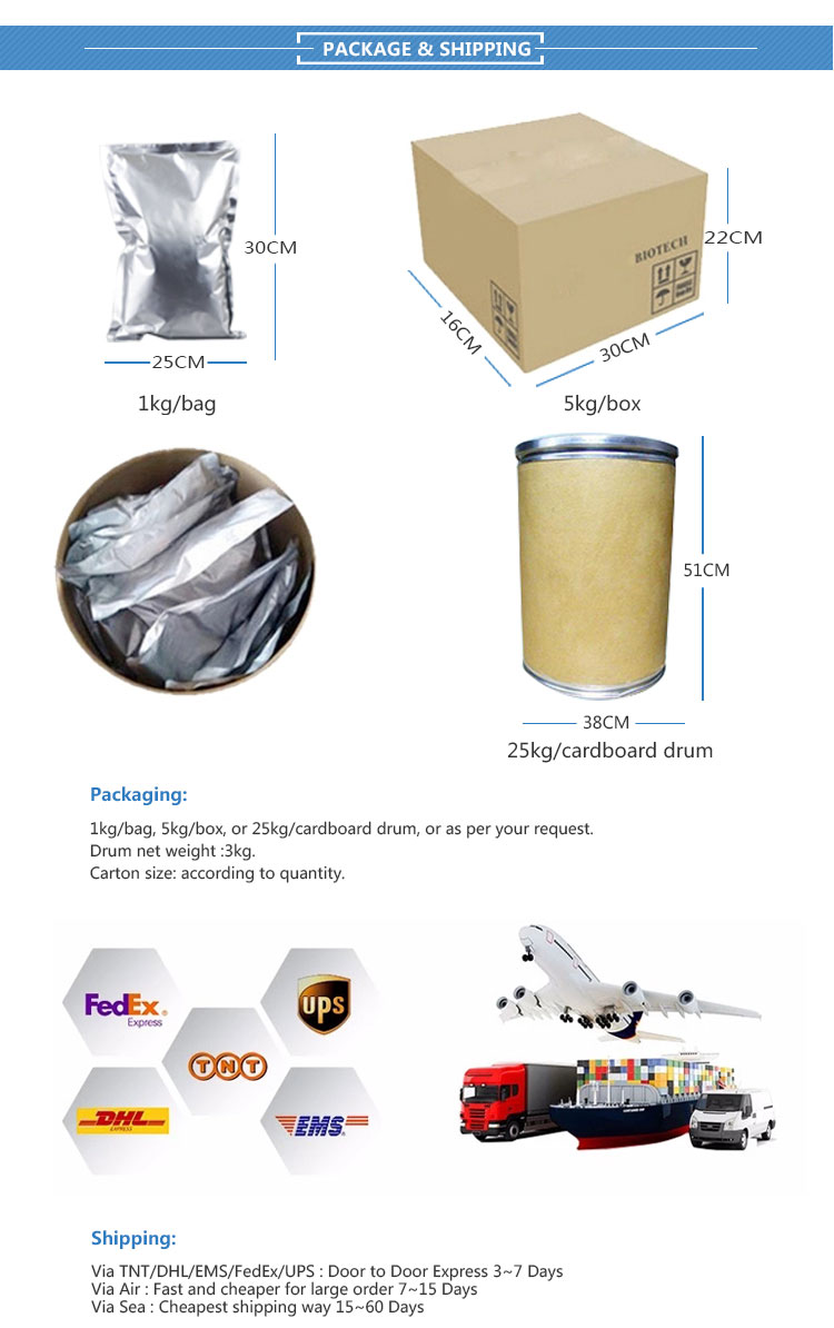 Packing and Storage Details