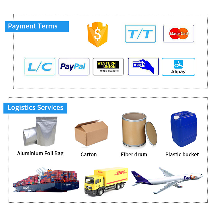 Packaging Graphic