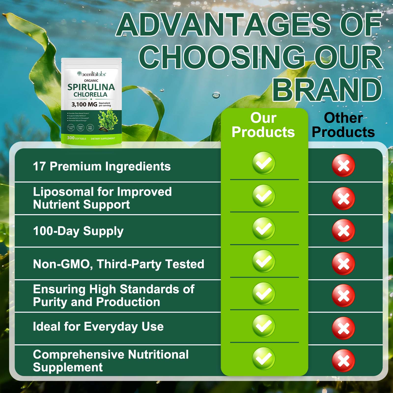 Spirulina Chlorella Info 7
