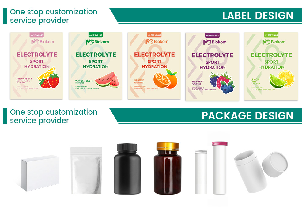 Capsules and softgels lineup
