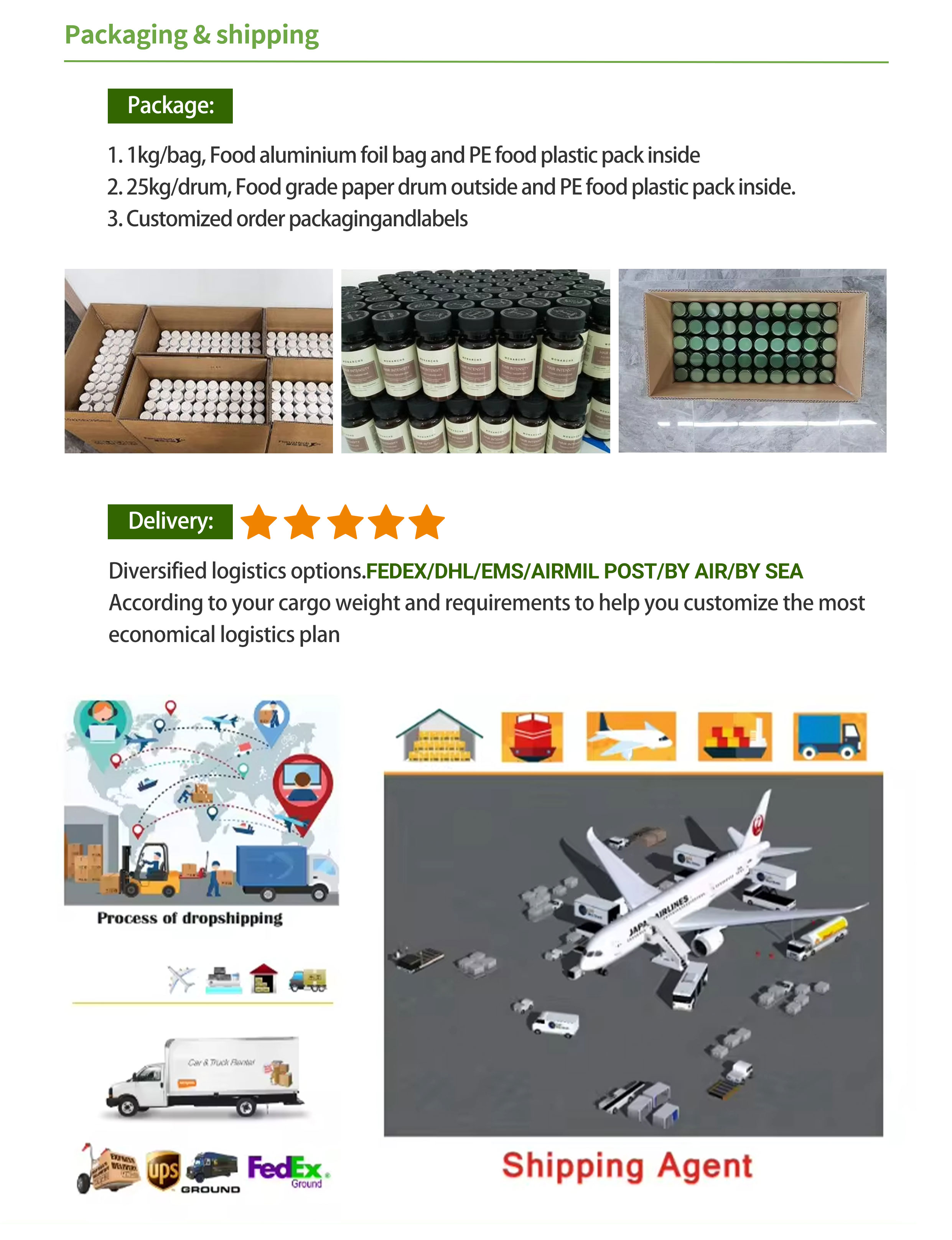 Delivery Information