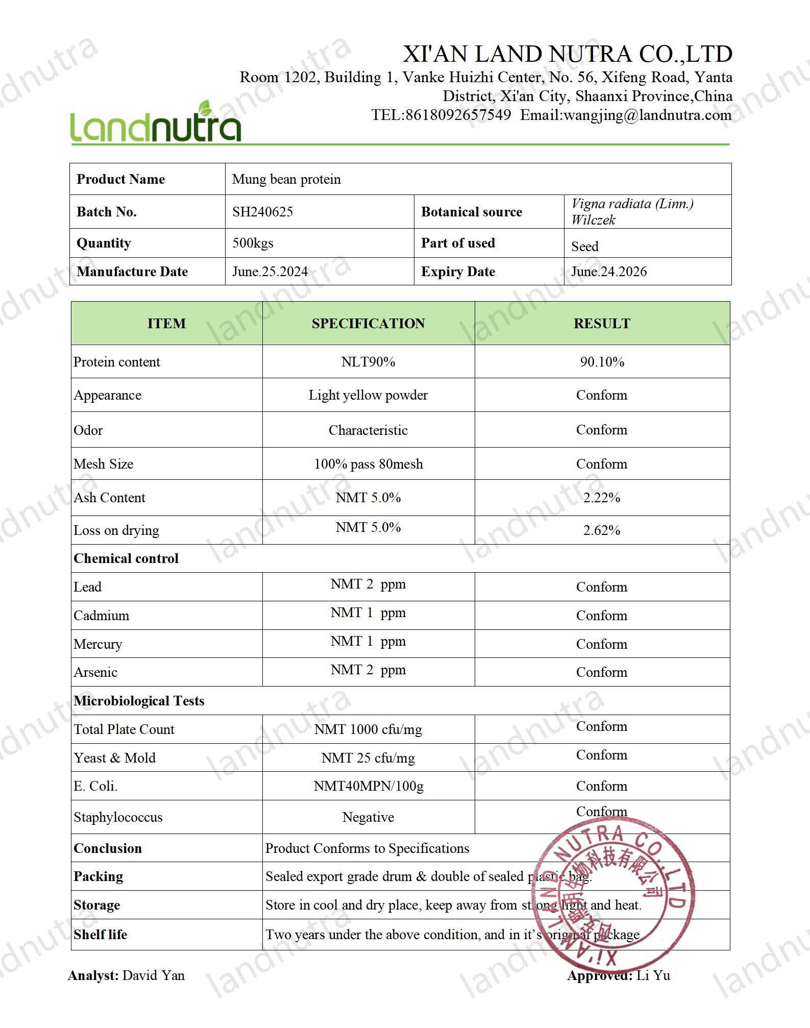 Mung Bean Protein Production Flow
