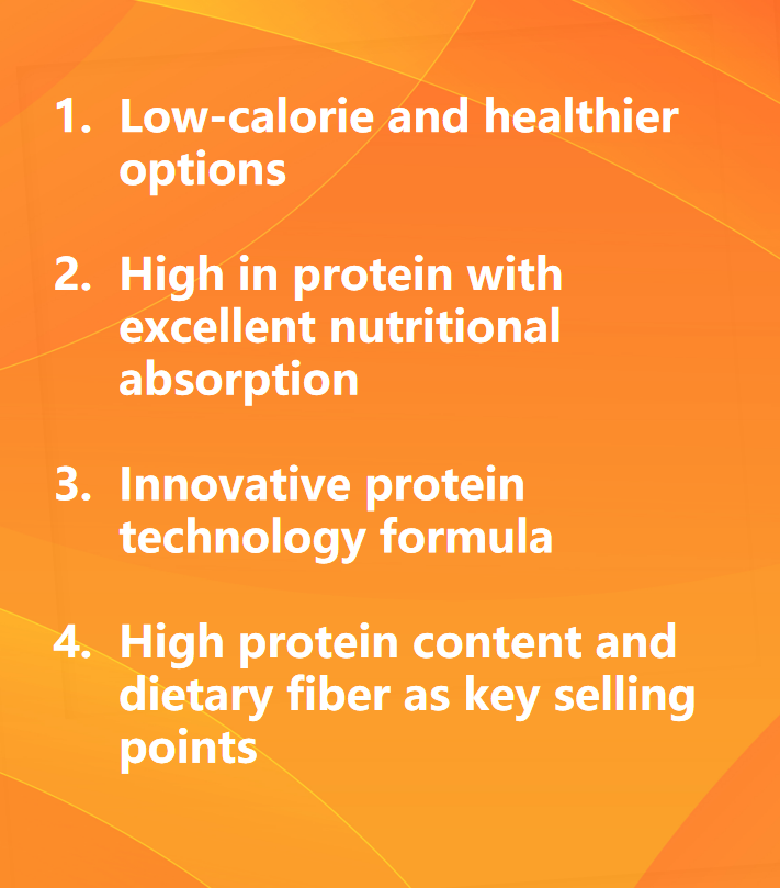 Food Application Test 1