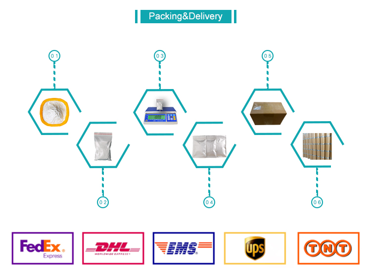 Packaging and Shipping