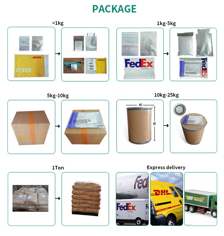 Factory Supply Chickpea Protein Isolate Powder for Food and Beverage