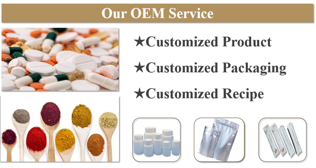 Packaging Options