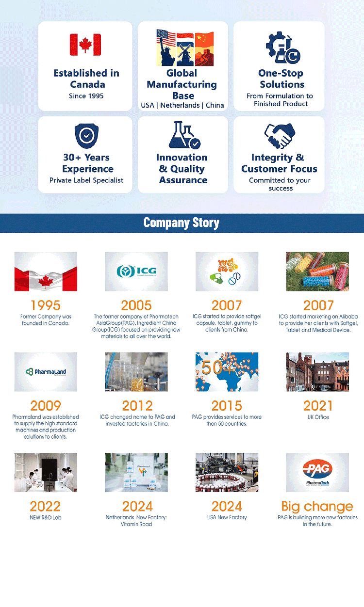 Manufacturing Capabilities