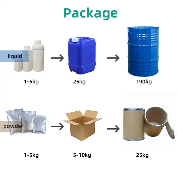 Wholesale Price High Quality Natural Food Grade Chickpea Protein Isolate Powder