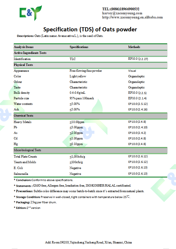 Technical Data Sheet