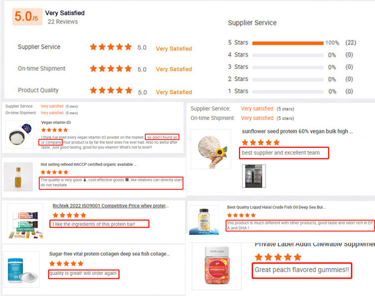 Customer Reviews