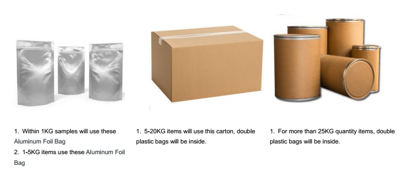 Packaging Detail 1