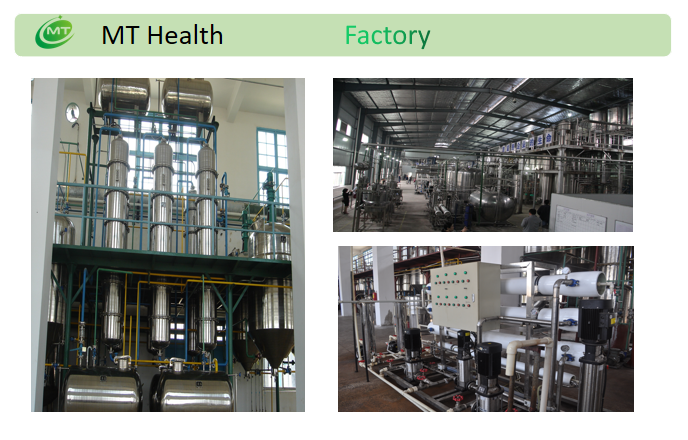 Laboratory Quality Control