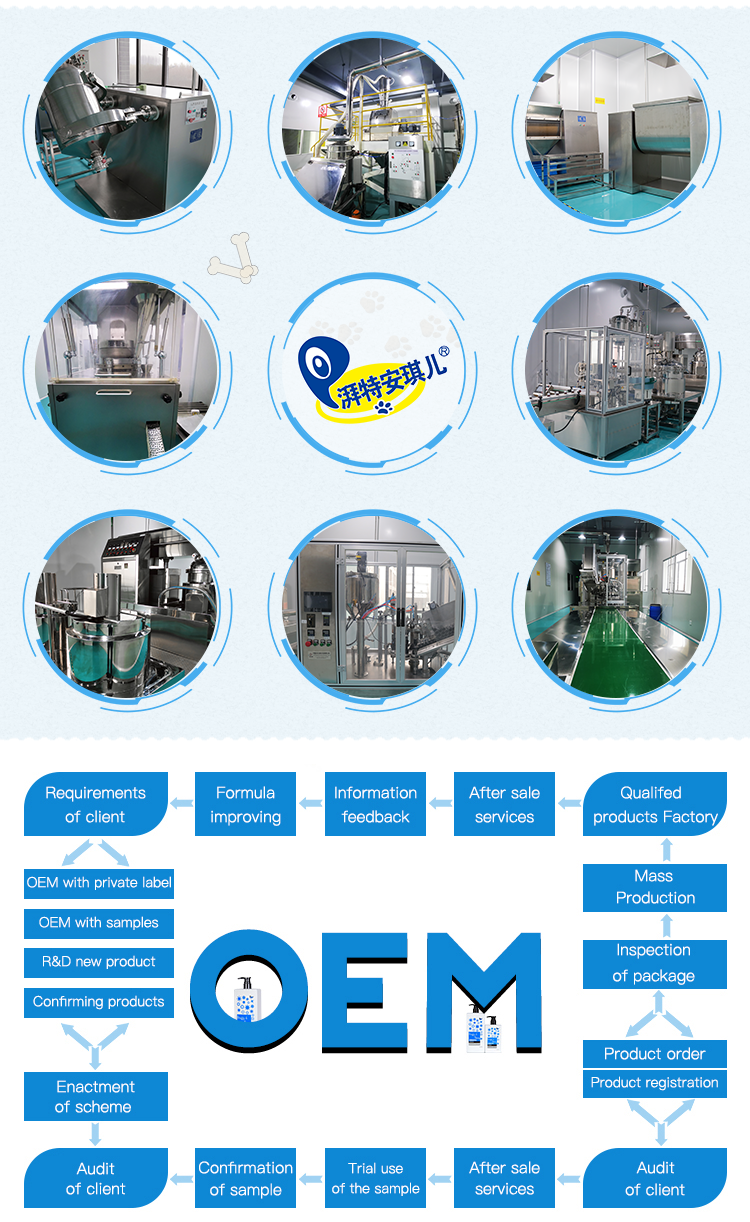 Production Process Flowchart