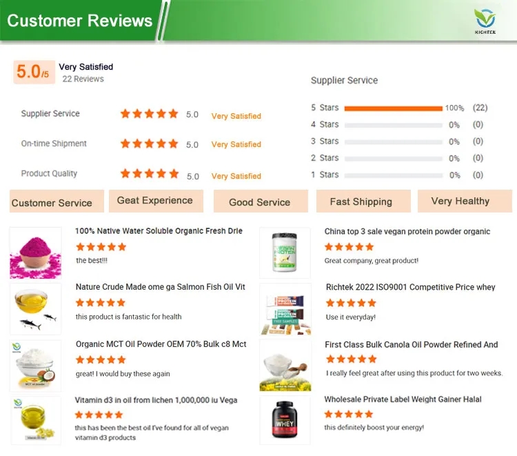Client Feedback and Satisfaction Reviews