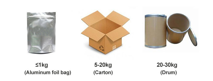 Packaging Box