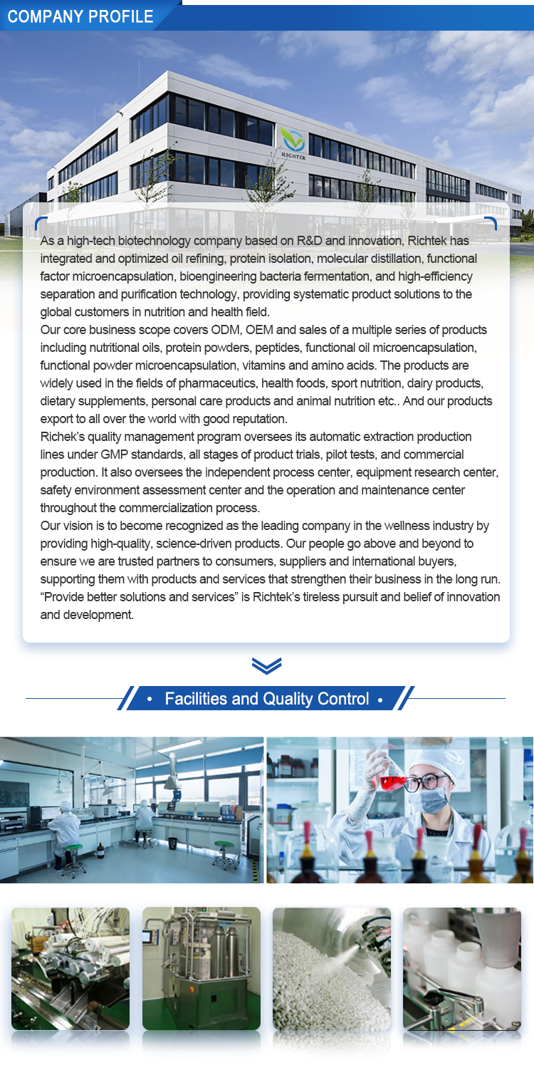 Company Profile Details