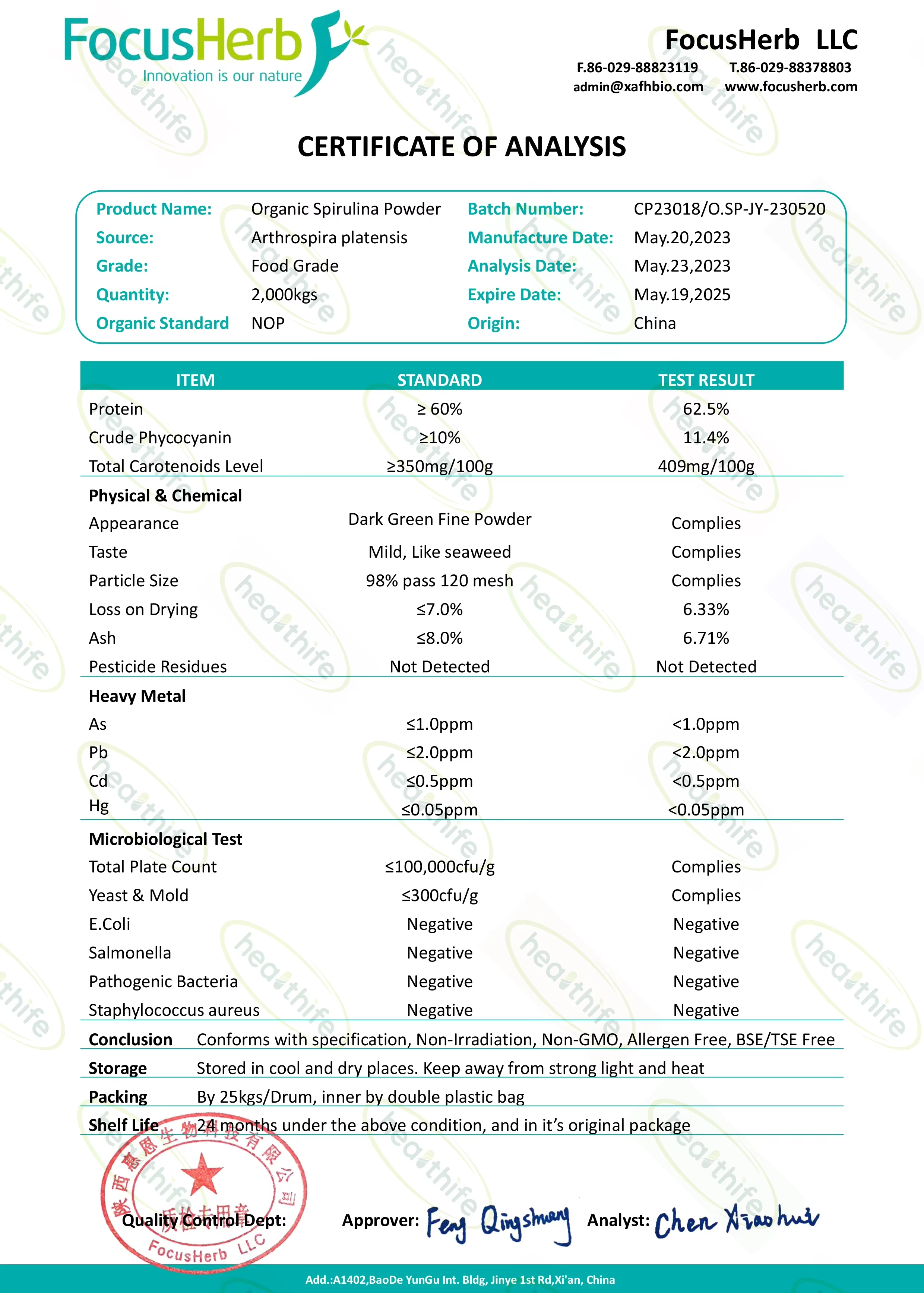 Spirulina Tablets